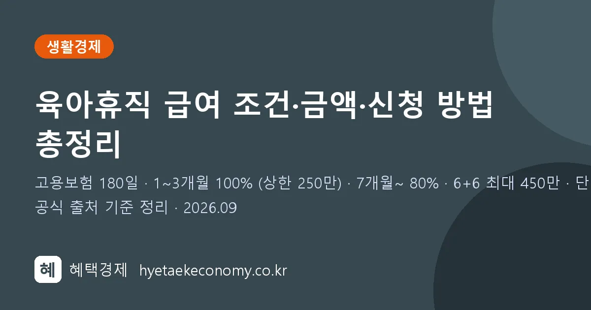 육아휴직 급여 조건·금액·신청 방법 정리 (2026년)