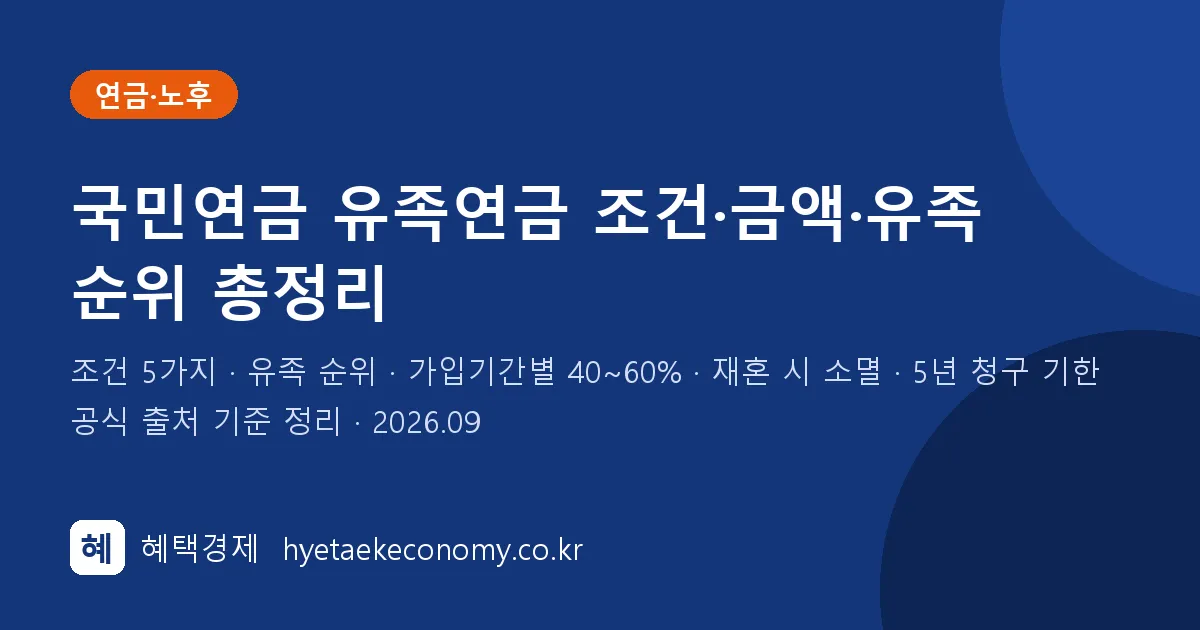 국민연금 유족연금 조건·금액·유족 순위 정리
