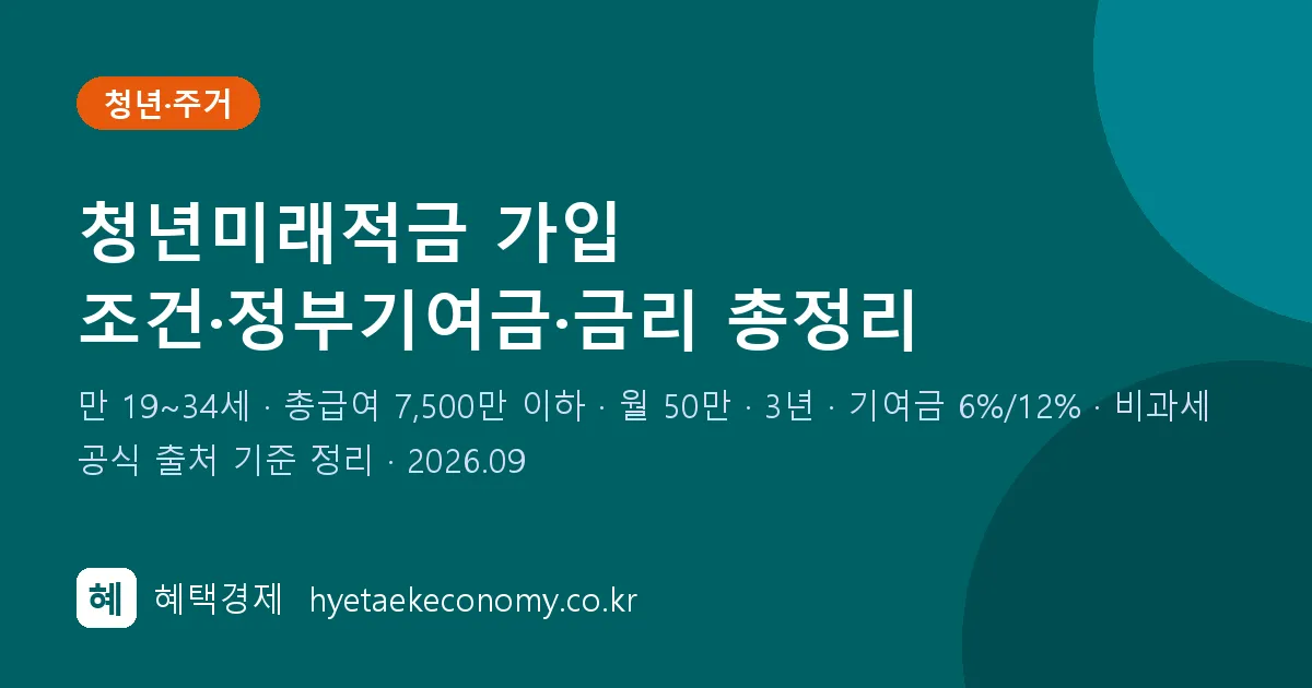 청년미래적금 가입 조건·정부기여금·금리 정리 (2026년)